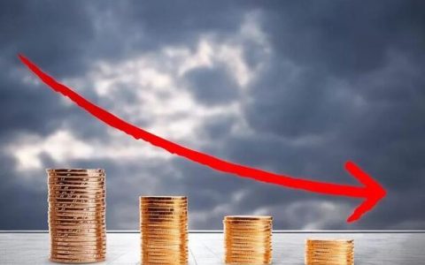 制造业期货部门有哪些(制造业期货部门有哪些岗位)