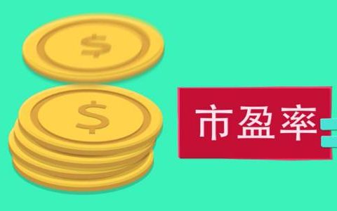 哪家期货交易费用最低