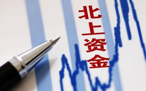 天下财经期货直播